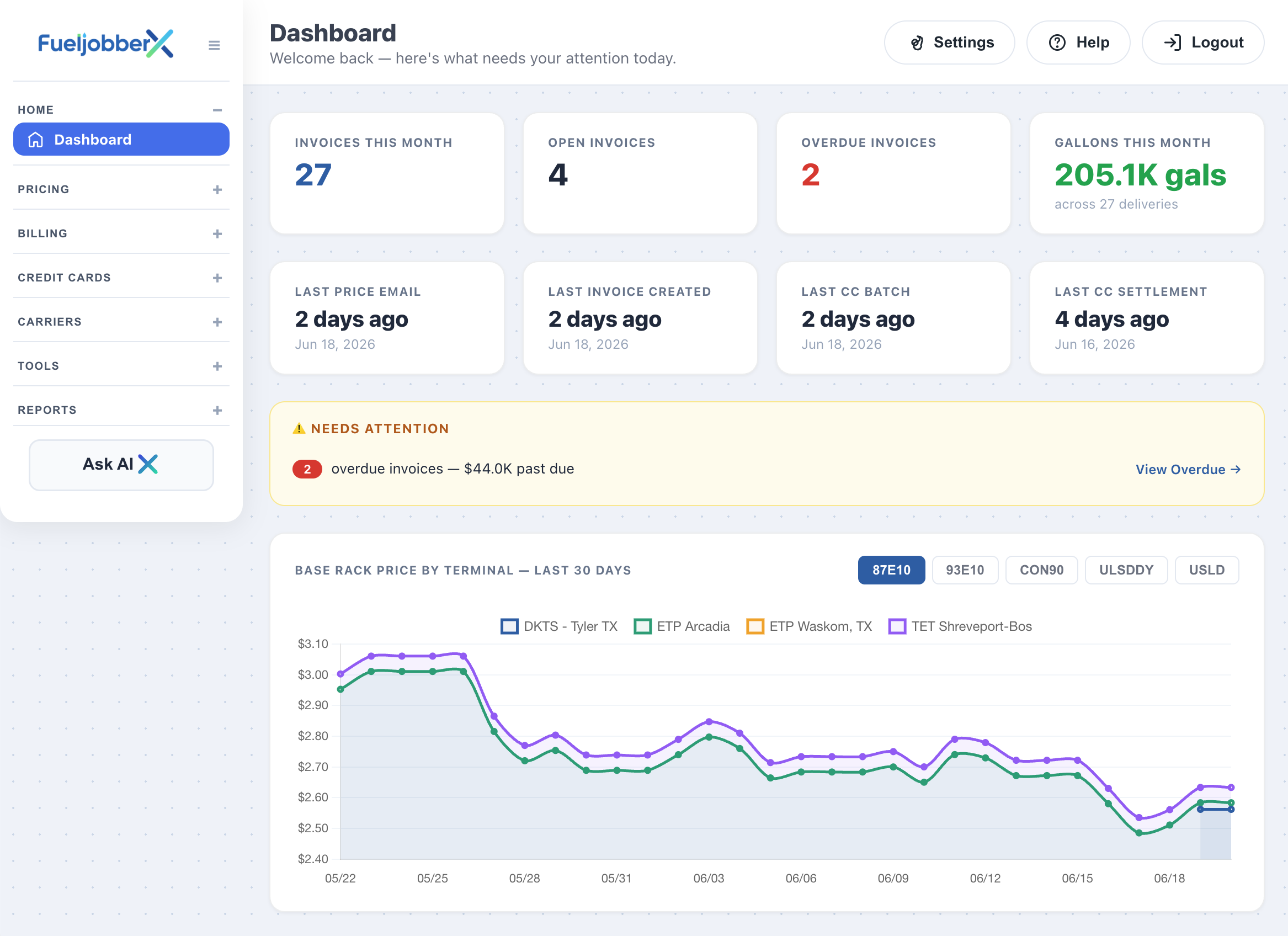 FuelJobberX QuickBooks Integration