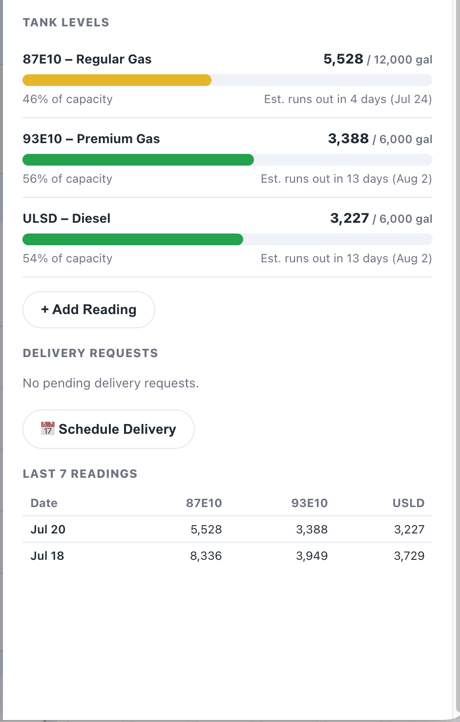 IFDP customer detail panel