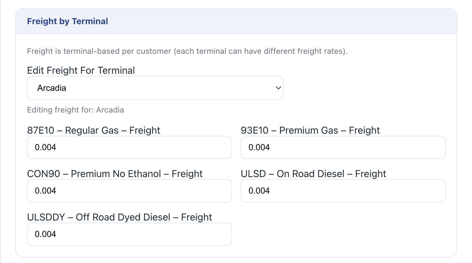 FuelJobberX Carrier Rates