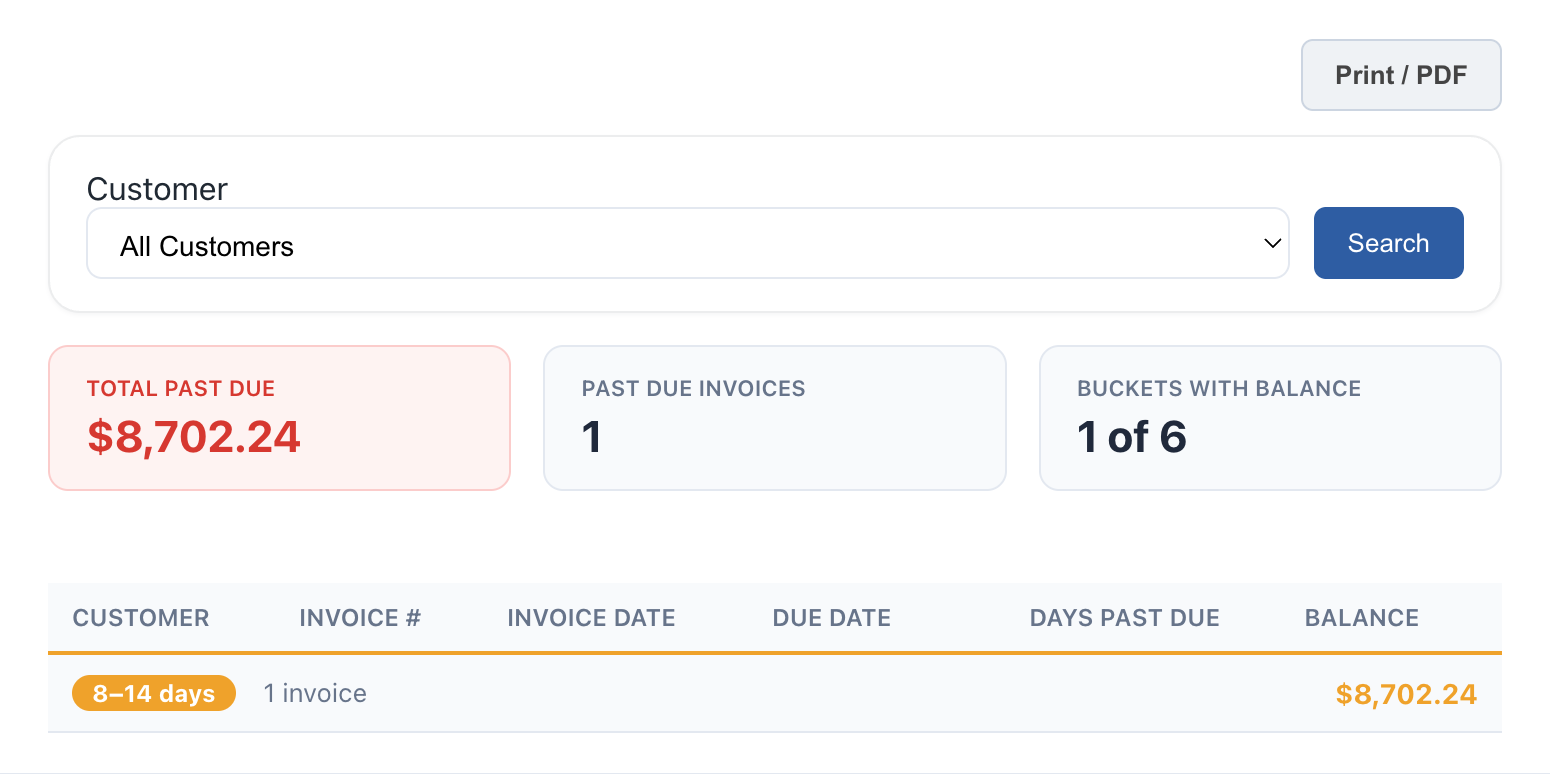 FuelJobberX Accounts Receivable